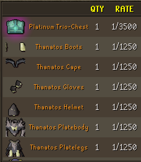 Thanatos drop table