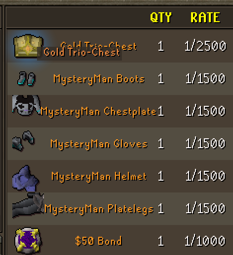 Mystery Man drop table