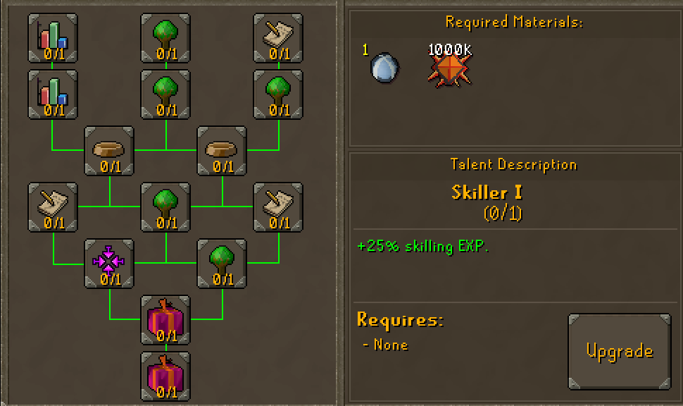 Skilling talent tree