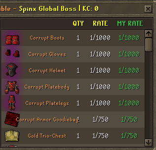 Spinx droptable